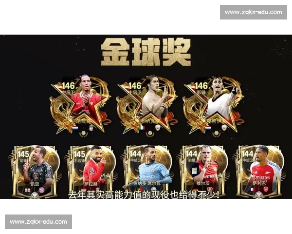 谁将打破梅罗垄断新时代金球奖的格局之争！